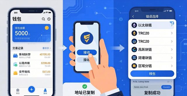 如何使用最新imToken官网版进行跨国交易?_imToken最新官网版跨国交易解决方案_imToken最新官网版操作步骤